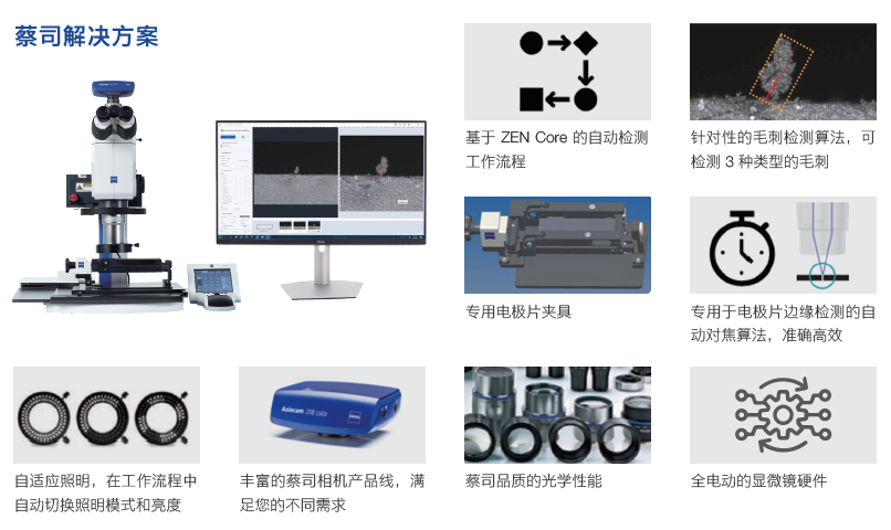 海东海东蔡司显微镜